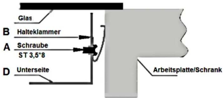 PKM KF4R - Anbringen der Befestigungsklammern - 2