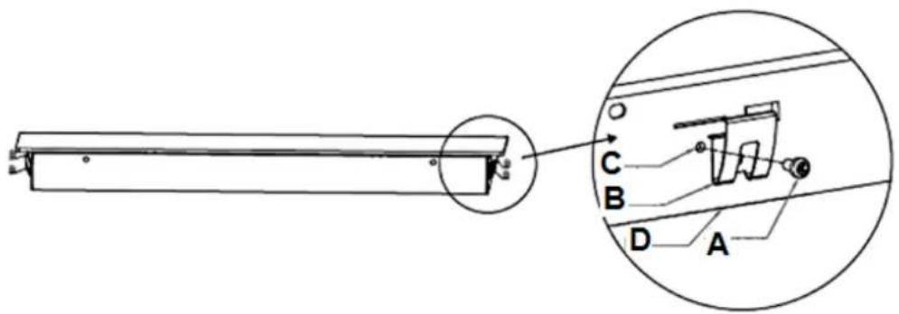 PKM KF4R-2KB - Fixing of the retaining brackets - 1