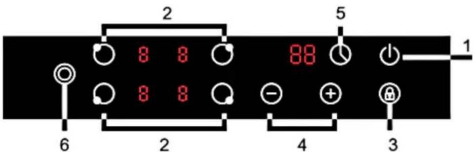 PKM KF4R-2KB - CONTROL PANEL - 2