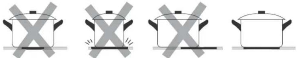 PKM KF4R-2KB - Use of the touch control elements - 3