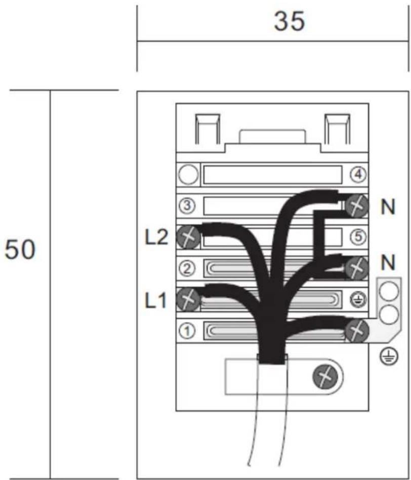 PKM IN4-9 - Verbinden Sie den elektrischen Sicherheitsschaltkreis unbedingt mit der Anschlussklemme - 2