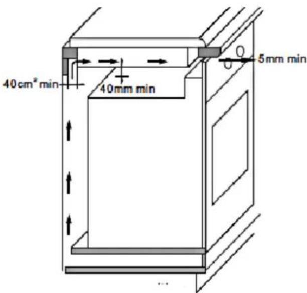 PKM IN4-9 - Above a cupboard with door - 5