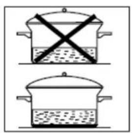 PKM IN4-9 - Cookware - 1