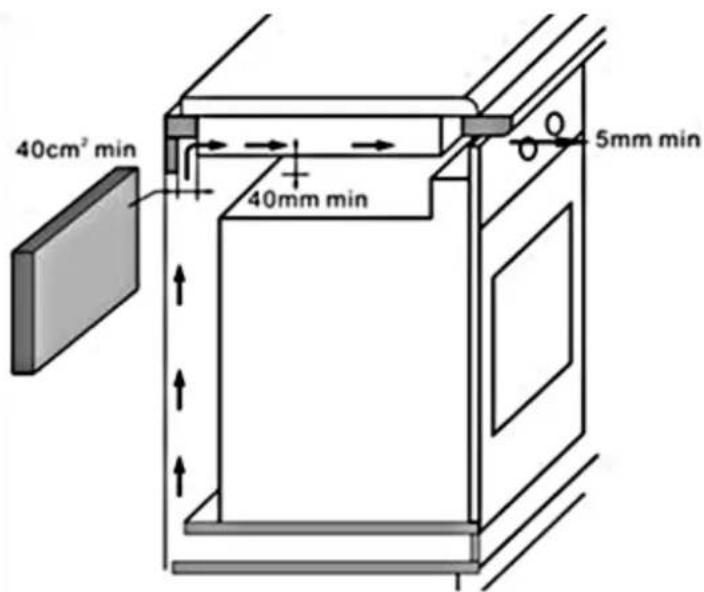 PKM EB-GK-4R - Einbau über einem Schrank mit Tür - 3