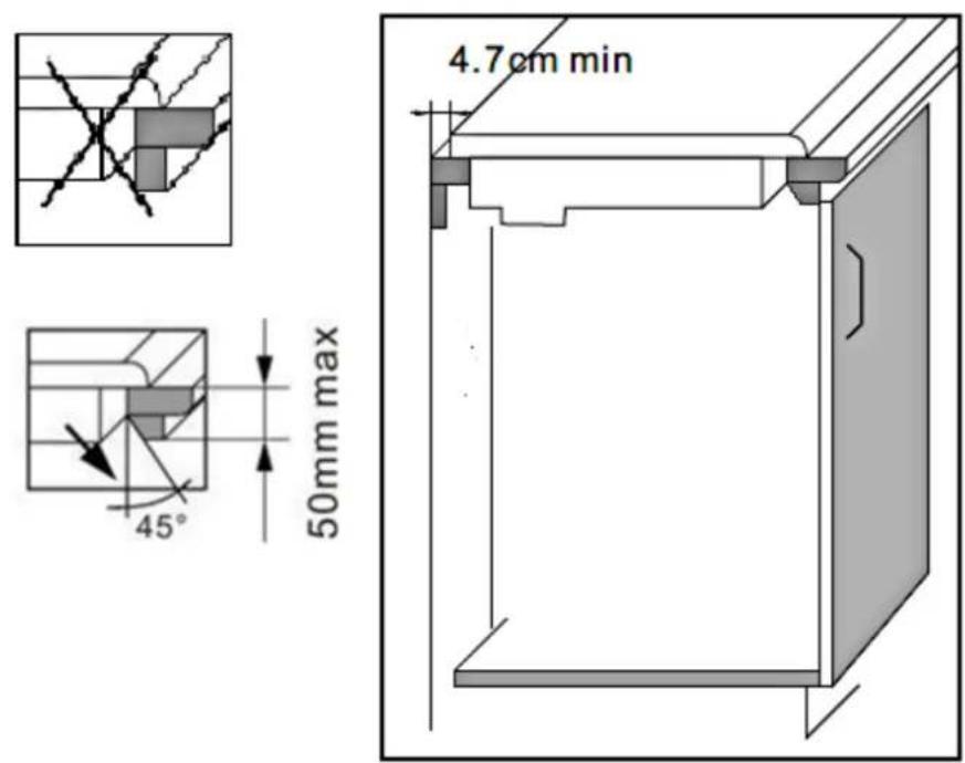 PKM EB-GK-4R - Einbau über einem Schrank mit Tür - 2