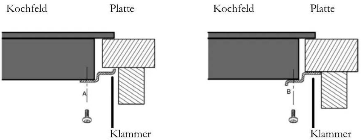 PKM EB-C4K - Vor dem Anbringen der Befestigungsklammern - 2