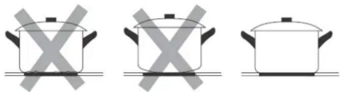 PKM EB-C4-2KBTC - Benutzung der Berührungs-Sensoren - 2