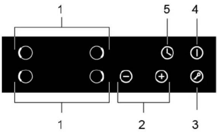 Orima ORT 57 IN - Painel de Comando - 1