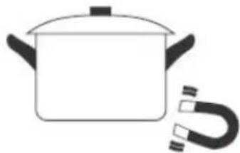 Orima ORT 57 IN - Choosing the right Cookware - 2