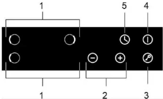 Orima ORT 57 IN - Painel de Comando - 2