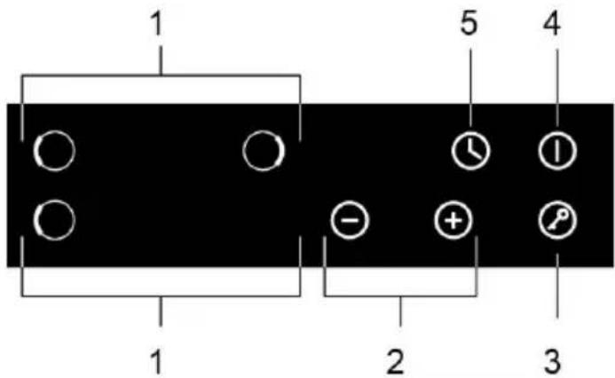 Orima ORT 57 IN - Control Panel - 2