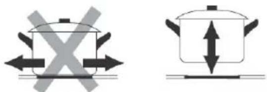 Orima ORT 57 IN - Choosing the right Cookware - 5
