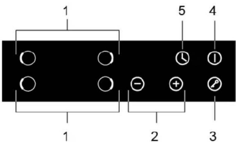 Orima ORT 57 IN - Control Panel - 1