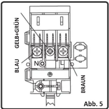 NORDMENDE HG62IX - Elektrischer Anschluss und Sicherheitshinweise - 1