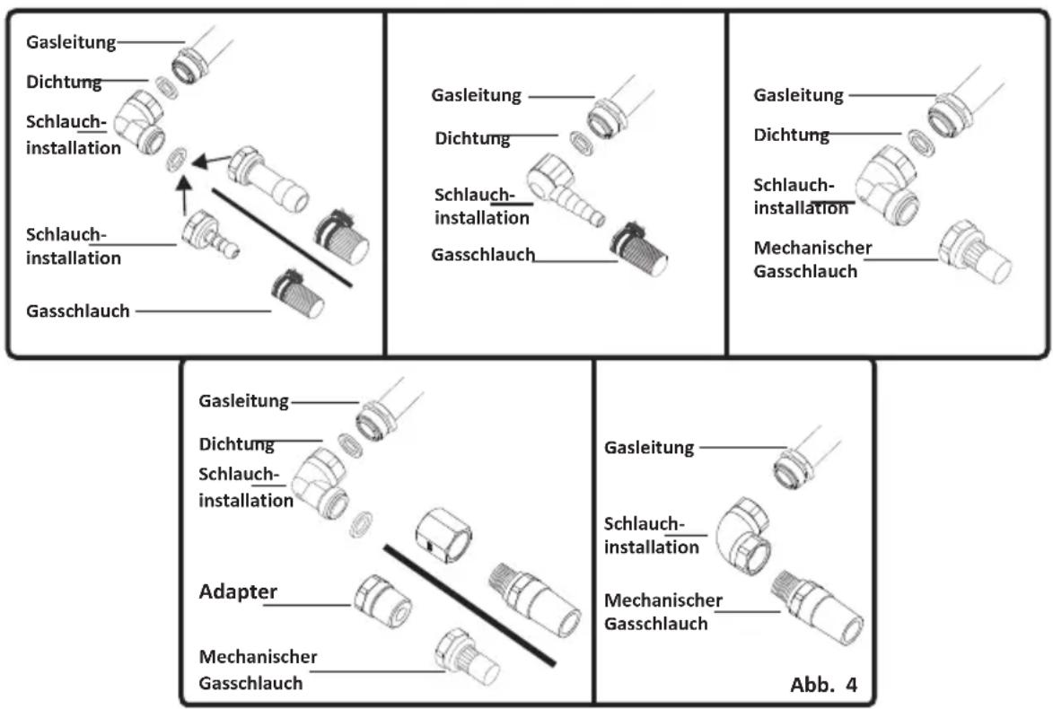 NORDMENDE HG62IX - INSTALLATION UND VORBEREITUNGEN FÜR DIE VERWENDUNG - 1