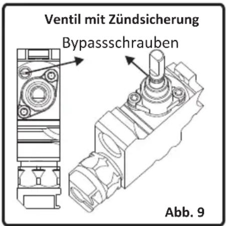 NORDMENDE HG62IX - Einstellen der reduzierten Flammenstellung: - 2