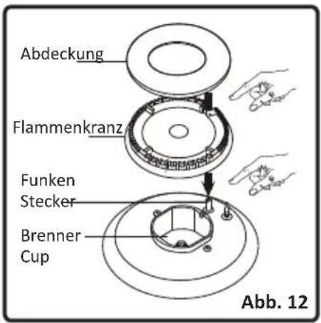 NORDMENDE HG62IX - Kontrolle von Herd-Brennern - 2