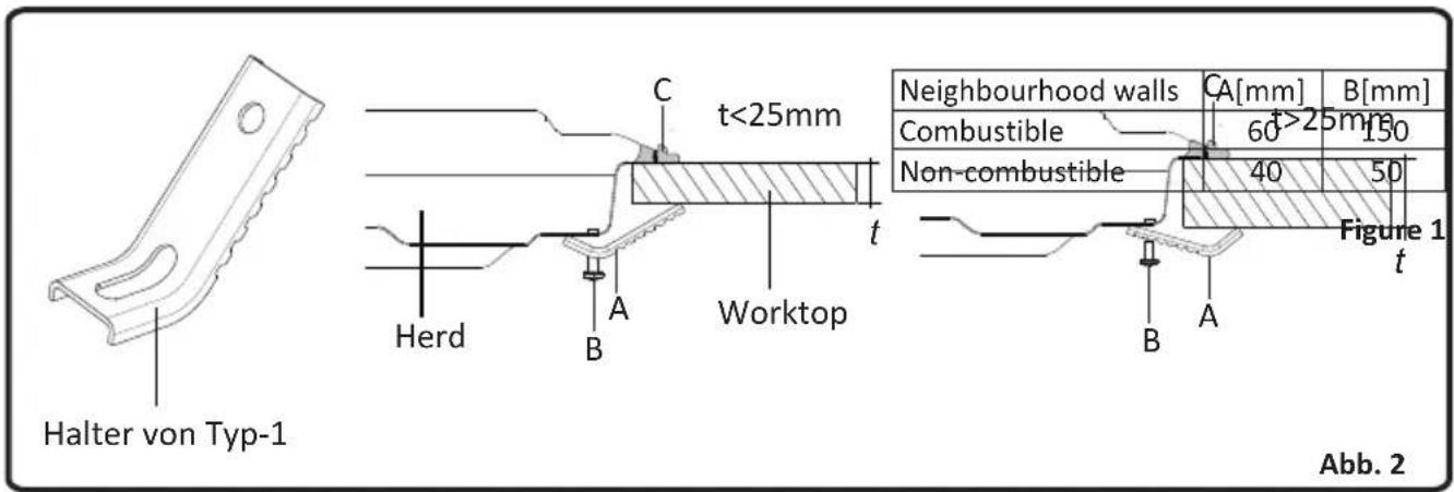 NORDMENDE HG62IX - INSTALLATION UND VORBEREITUNGEN FÜR DIE VERWENDUNG - 1