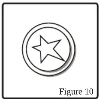 NORDMENDE HG62IX - Use of gas burners - 1