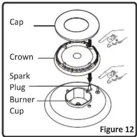 NORDMENDE HG62BL - Control of the hob burners - 5