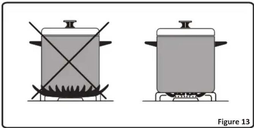 NORDMENDE HG62BL - USE OF YOUR PRODUCT - 1