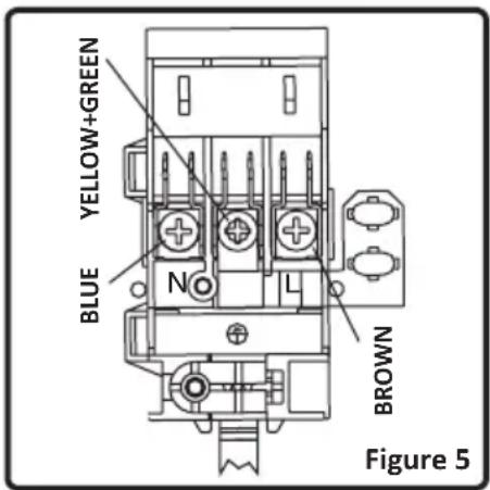 NORDMENDE HG62BL - Electric connection and safety - 1