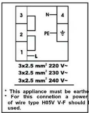 NORDMENDE HCT78FL - Electrical connection of your hob - 1