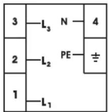 NORDMENDE HCT781FL - Electrical connection of your hob - 2
