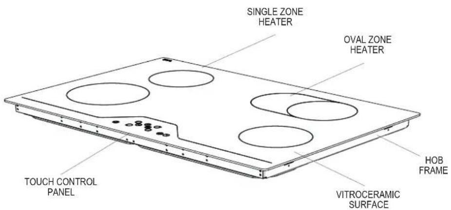 NORDMENDE HCT781FL - DESCRIPTION OF THE HOB - 1
