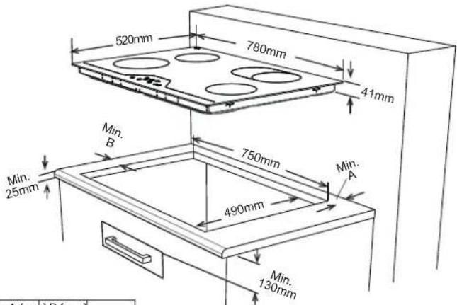 NORDMENDE HCT781FL - Locating your built-in hob - 1