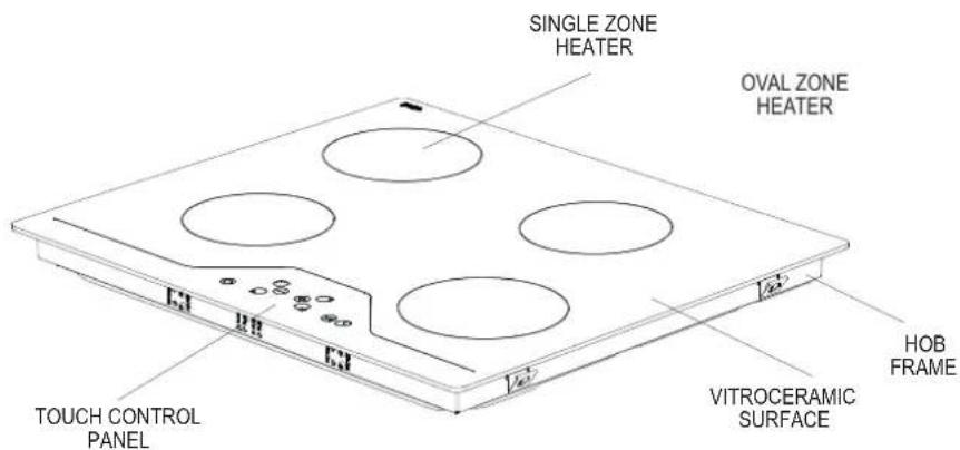 NORDMENDE HCT62FL - DESCRIPTION OF THE HOB - 1