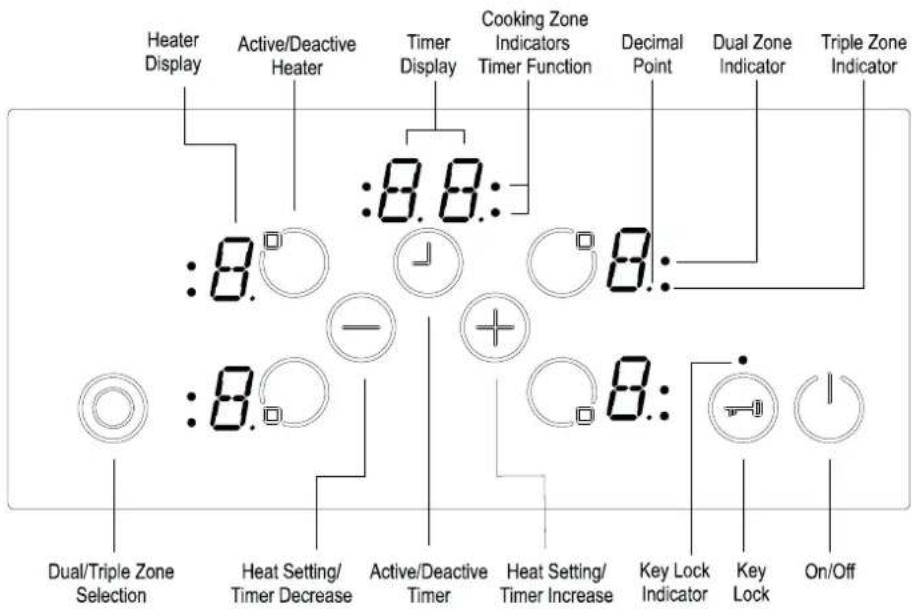 NORDMENDE HCT62FL - USAGE - 1
