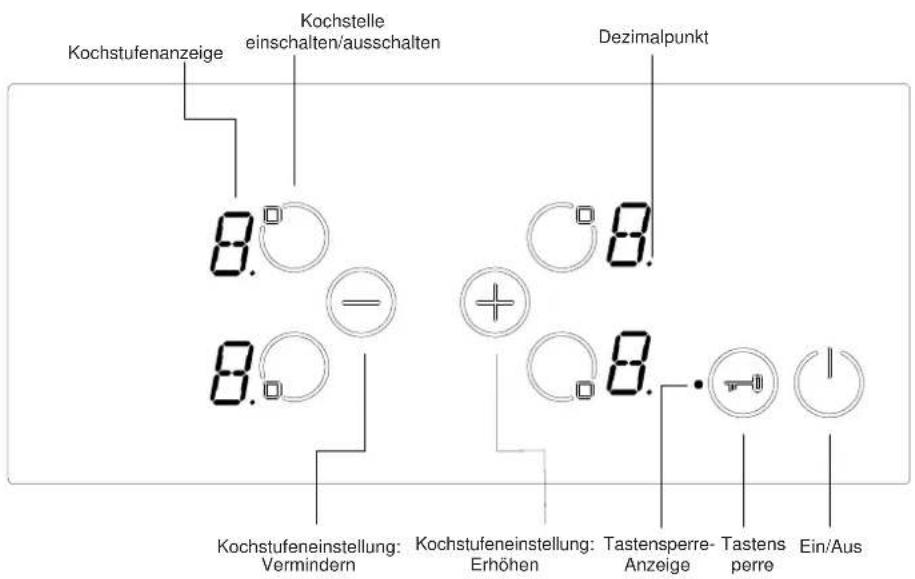 NORDMENDE HCT62FL - Elektrischer Anschluss - 3