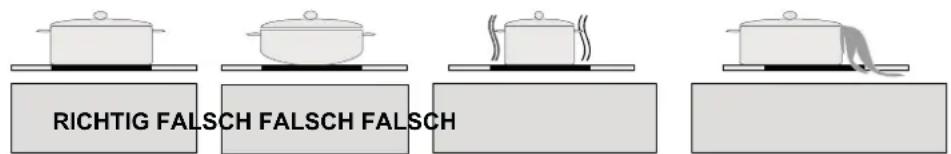 NORDMENDE HCT61FL - REINIGUNG UND PFLEGE - 1