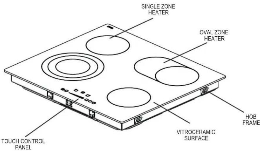 NORDMENDE HCT61FL - DESCRIPTION OF THE HOB - 1