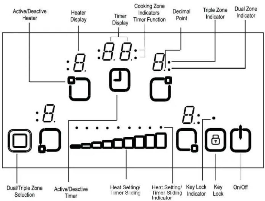 NORDMENDE HCT61FL - USAGE - 1