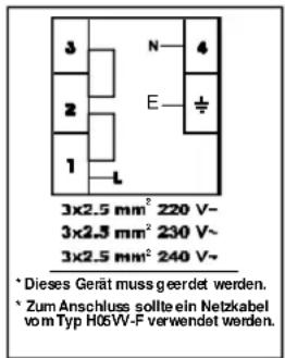 NORDMENDE HCT60FL - Elektrischer Anschluss - 1