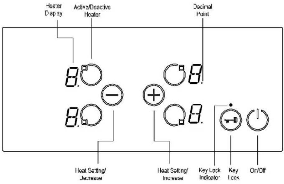NORDMENDE HCT60FL - USAGE - 1
