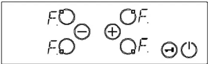 NORDMENDE HCT60FL - Sensor-Sicherheitsabschaltung - 1