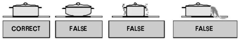 NORDMENDE HCT60FL - HOB RESET - 2