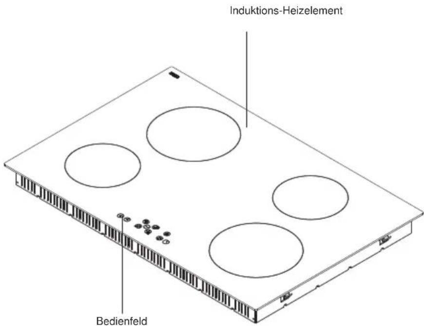 NORDMENDE HCI79FL - BESCHREIBUNG DES GERÄTS - 1