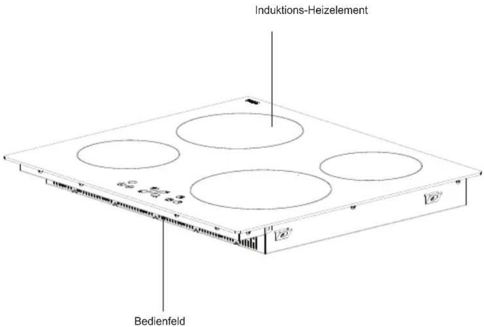 NORDMENDE HCI61FL - BESCHREIBUNG DES GERÄTS - 1