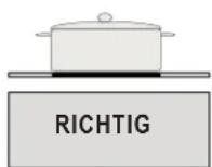 NORDMENDE HCI60FL - Kochgeschirr - 1