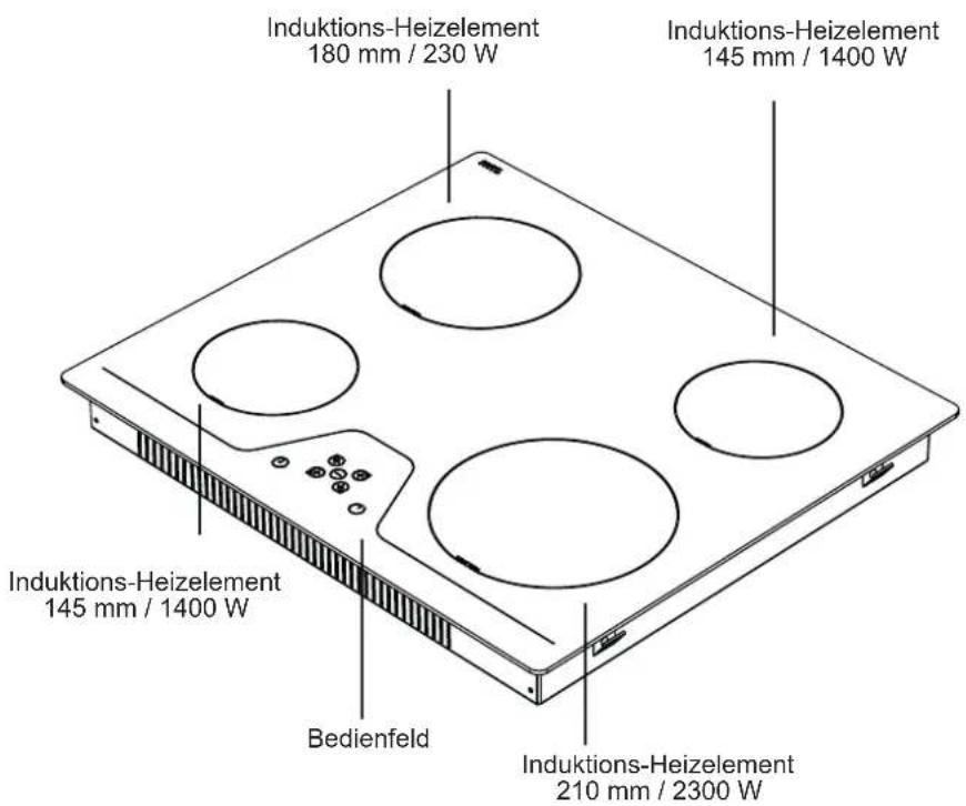 NORDMENDE HCI60FL - BESCHREIBUNG DES GERÄTS - 1