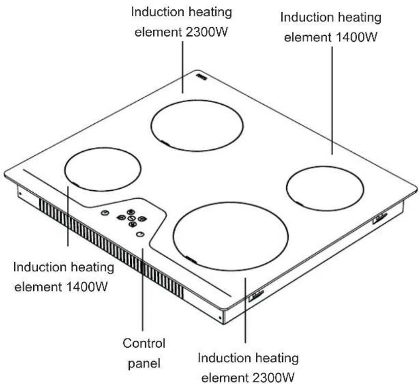 NORDMENDE HCI60FL - DESCRIPTION OF THE APPLIANCE - 1