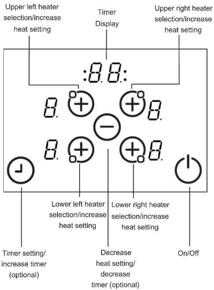 NORDMENDE HCI60FL - DESCRIPTION OF THE APPLIANCE - 2