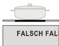 NORDMENDE HCI60FL - Kochgeschirr - 2