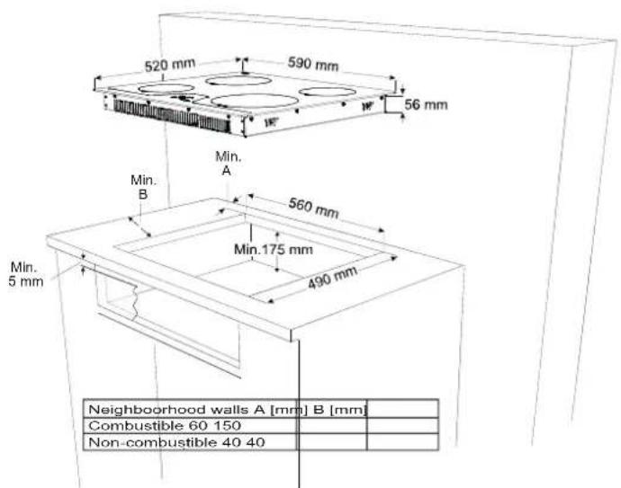 NORDMENDE HCI60FL - Fitting the hob into a work surface - 1