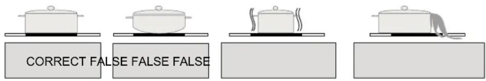 NORDMENDE HC62FL - CLEANING AND CARE - 1