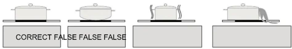NORDMENDE HC60IX - CLEANING AND CARE - 1